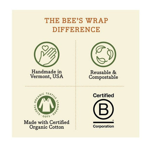 Bees Wrap, Honeycomb Single Medium Wrap, 1 Count Bees Wrap
